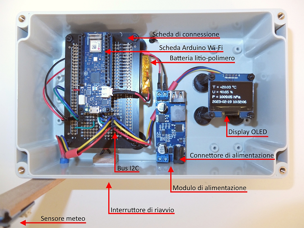 Descrizione stazione meteo